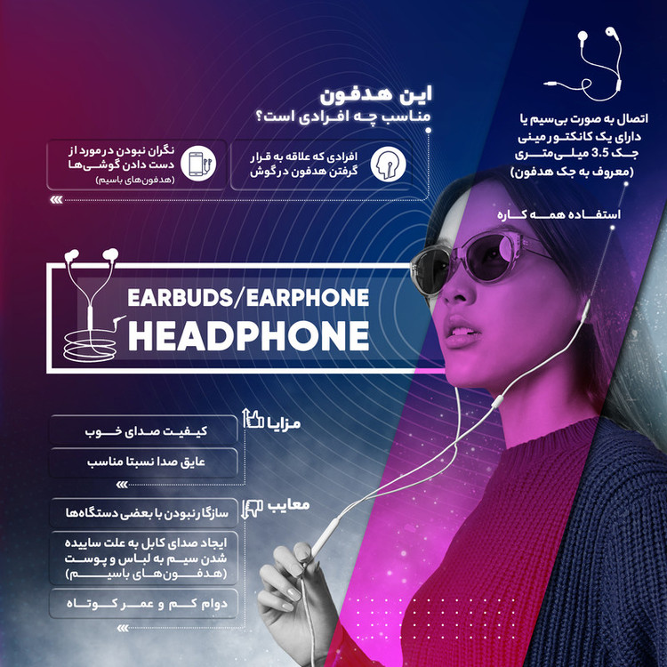 هندزفری بلو اسپکترام مدل BM-819