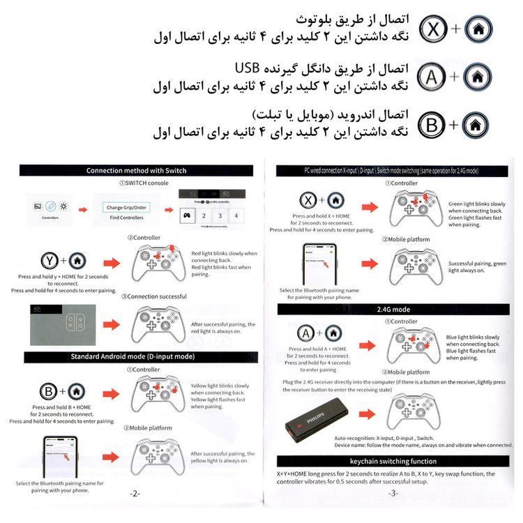 دسته بازی فیلیپس مدل 5010
